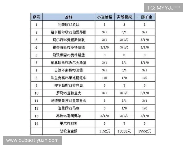 足彩竟彩投注技巧与分析指南帮助玩家提升中奖率实现盈利